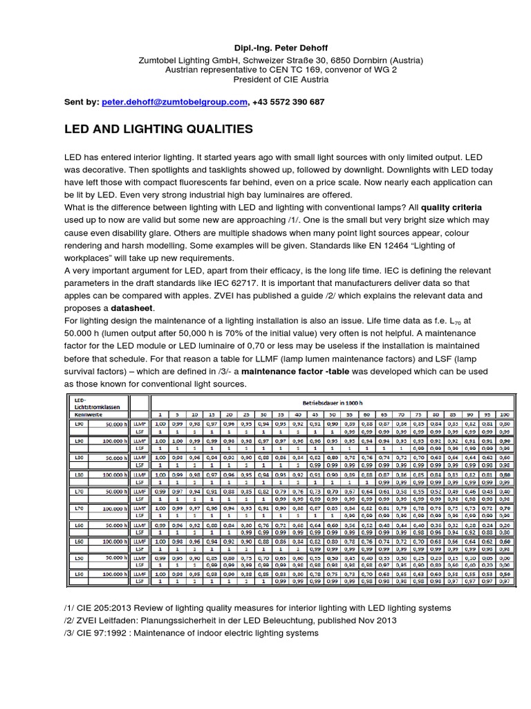 Led and Lighting Qualities: Dipl.-Ing. Peter Dehoff | PDF