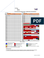 Indicativo 7