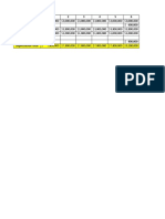 Ejemplo Evaluación de Proyectos