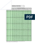 tabla de correcion FP.pdf