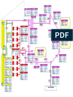 Flowsheet Usine de Séchage