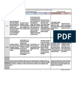 Matriz Comparativa Metodos de Viabilidad