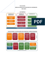 Plan de estudios EGPTI.pdf