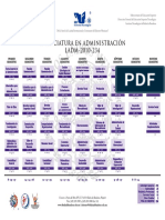 Licenciatura en Administración estructura créditos