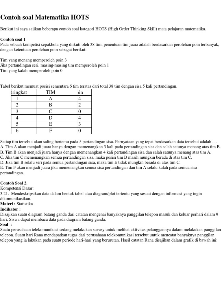 Contoh Soal Hots Matematika Smp Dan Pembahasannya Pdf
