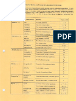 Translating Words To Equations PDF