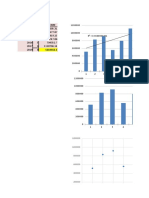 Excel Exportaciones