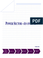 Power Sector Overview