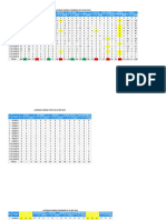 Puskesmas SD 16 September 2019 Performance Report