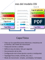 Funciones Del Modelo OSI