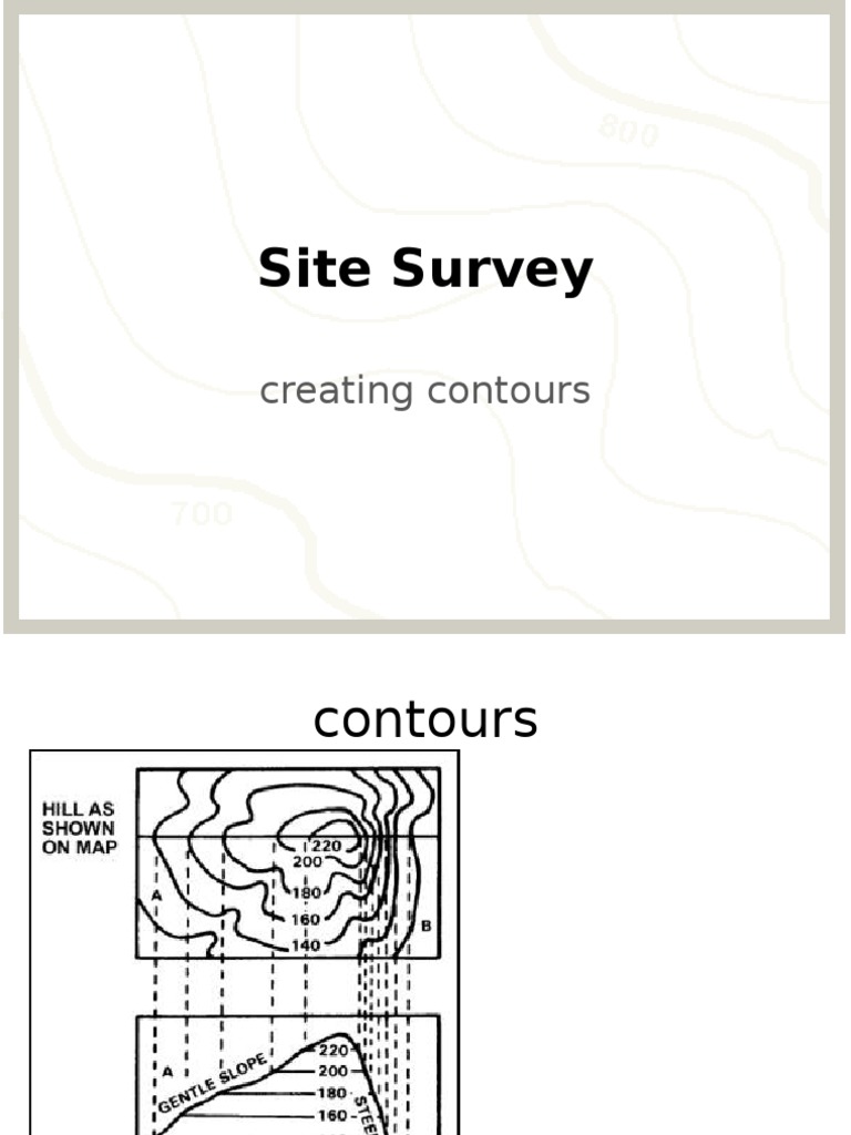 Survey Contours