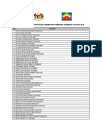 Senarai Pemaju Gagal Membayar Kompaun 3 Ogos 2018pindaan1