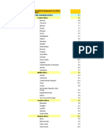 Tasa de Mortalidad 2015-2020