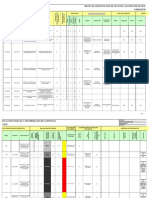 MATRIZ IDENTIFICACIÓN PELIGROS RIESGOS ONCOLOGÍA