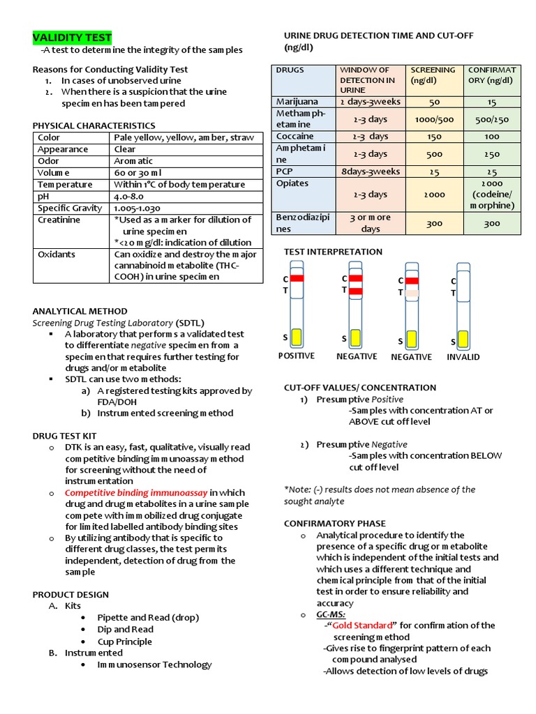 Validity Test Screening Drug Testing Laboratory (SDTL) PDF Immunoassay Drug Test