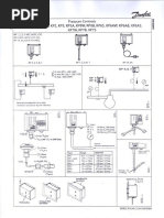 Pressure Control