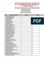 Daftar Hadir Rapat: NO Nama Guru Dan Staf Jabatan Tanda Tangan