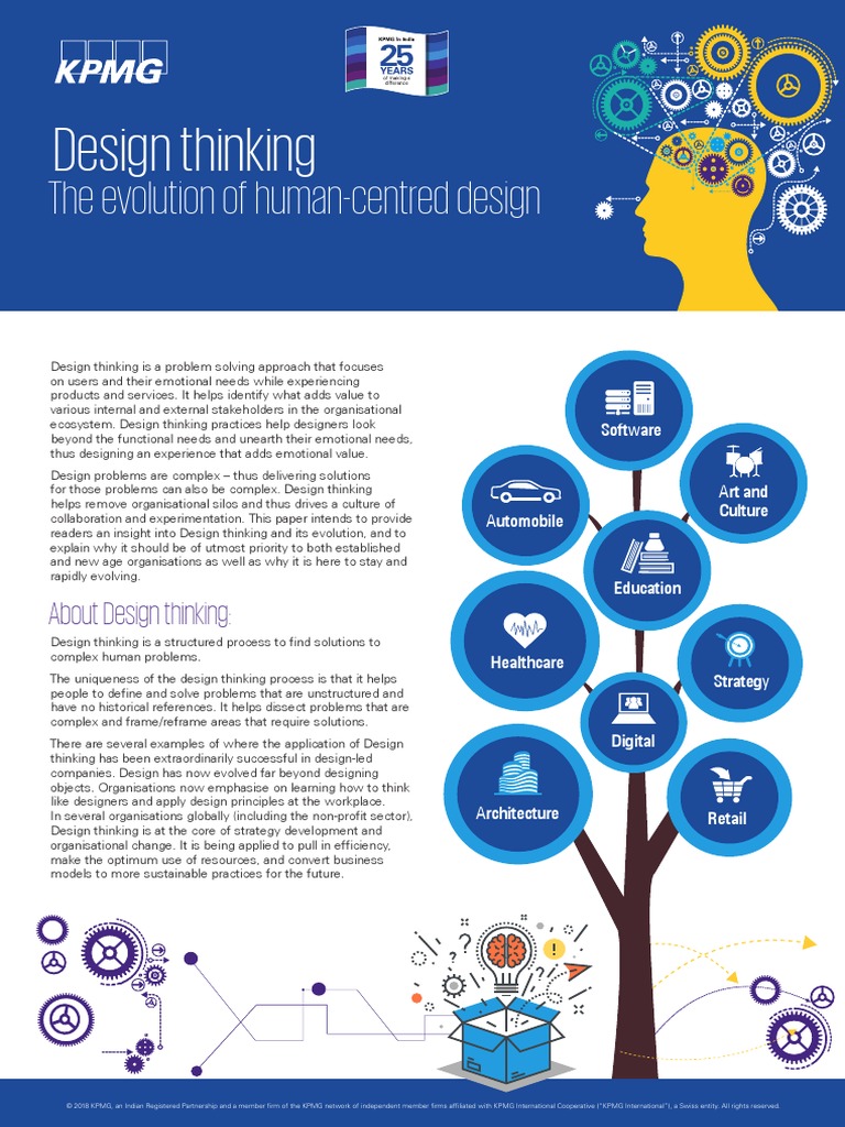 Design Thinking The Evolution of Human Centred Design | PDF | Design ...