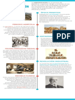 Evolucion de la administracion.pdf