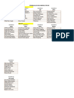 PEMBAGIAN-KELOMPOK-PRAKTIKUM-BIODAS-TPB-KLASTER-C u-.xls