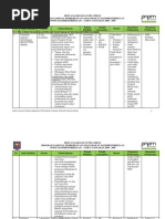 Download Rencana Kegiatan Pelatihan Program Nasional Pemberdayaan  by Sigit Wijanarko SN42940220 doc pdf