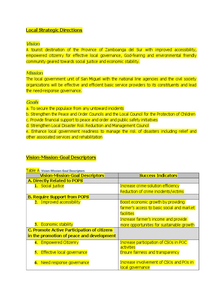 Pops Table of Contents | PDF | Governance | Illegal Drug Trade