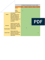 Mantenimiento Predictivo Analitico