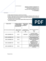 Regional Report Summary of Lgu Compliance