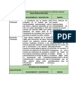 Ejemplo Atributos de Calidad y Requerimientos No Funcionales