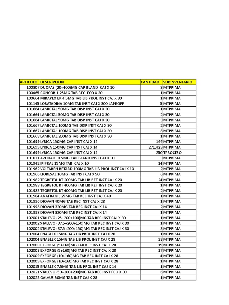 Clonazepam Humax Precio