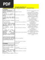 Plano de Inclusão AMPLIADO