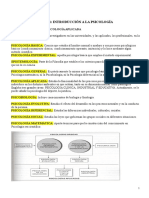 Esquema Tema 1