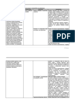 Matriz de Estándares, Competencias, Capacidades y Desempeños de Aprendizaje