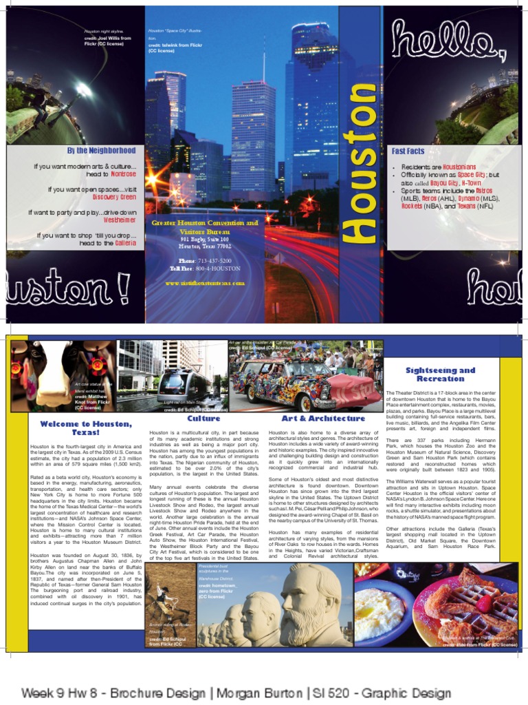 Houston Visitor Information Guide | PDF