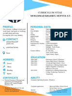 Curriculum Vitae Haeru Fix