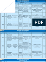 PNCF Online Test Series Schedule & Syllabus