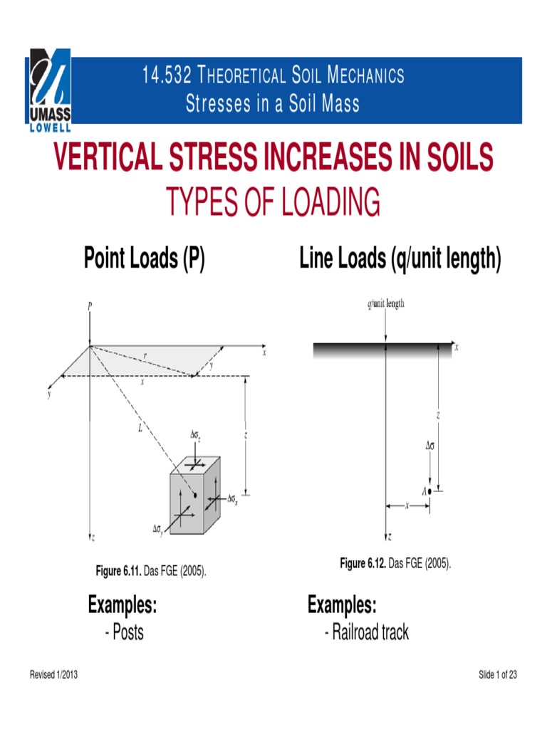 Vertical Stress Analysis in Soils | PDF | Linear Elasticity | Soil ...
