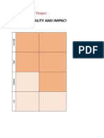 Risk Probability and Impact Matrix