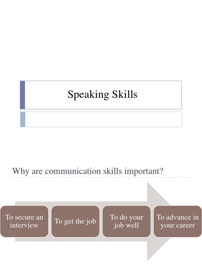 Essential Speaking Skills for Success | PDF | Nonverbal Communication ...