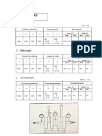 XS Crankshaft Tolerances.