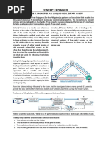 Tokenization of Real Estate Assets