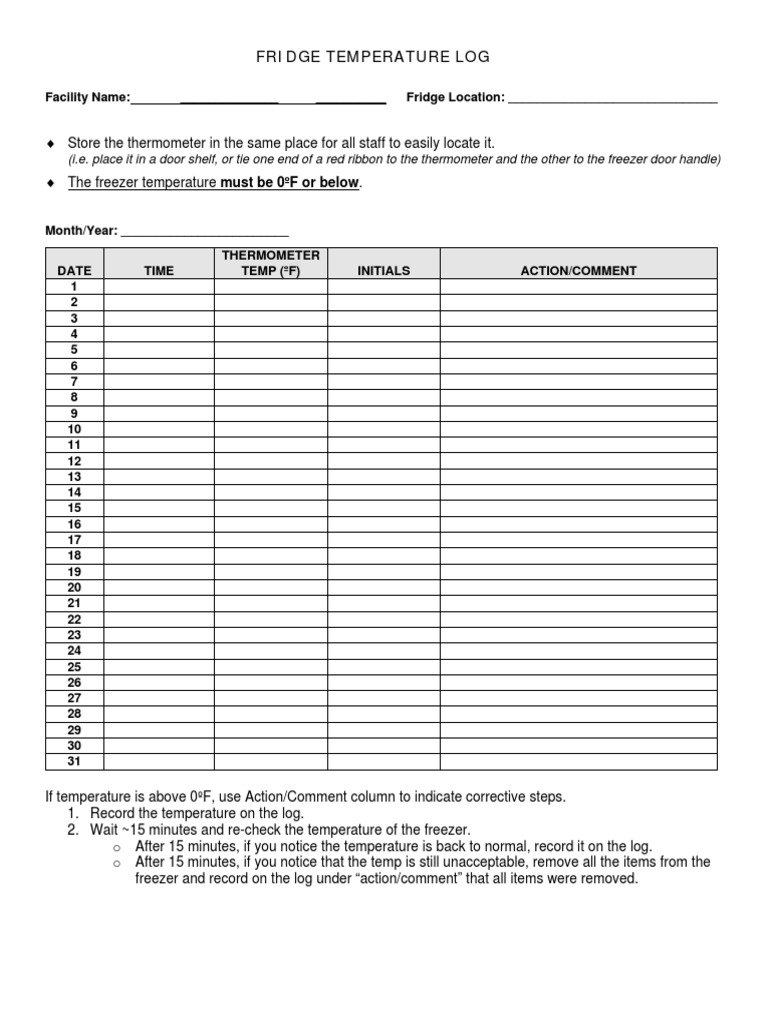 Fridge Temp Log | PDF