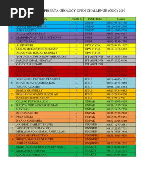 Yalangoch keksa ayollar oyoqlarini yoyishdi