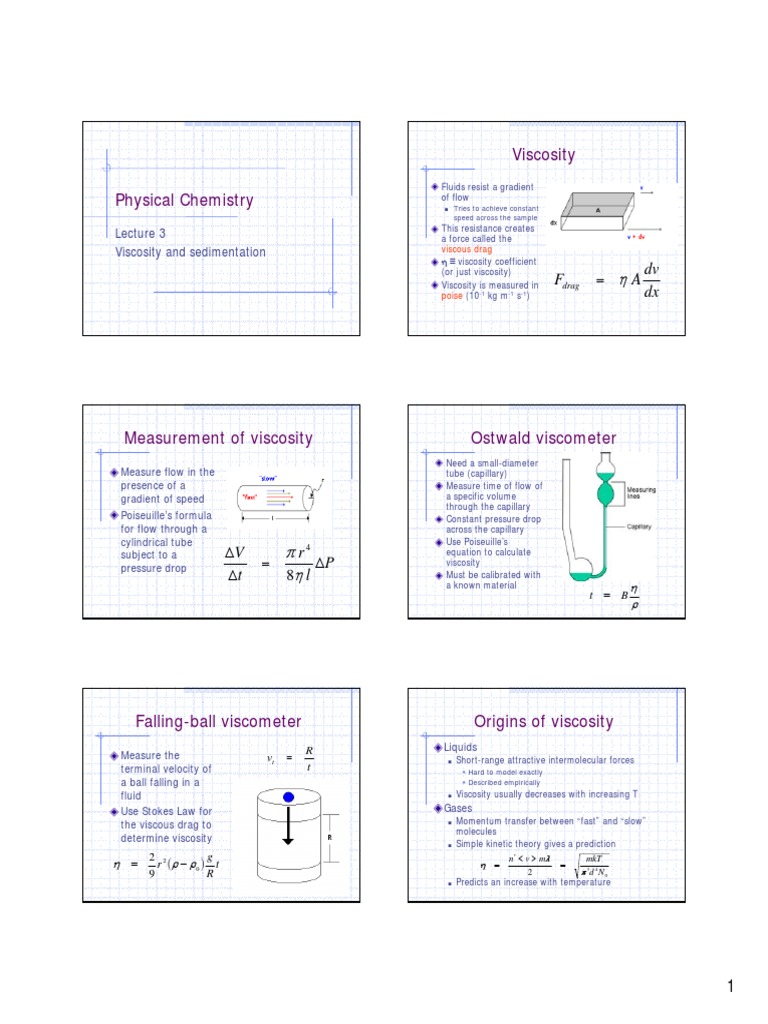 Physical Chemistry | PDF | Viscosity | Fluid Dynamics