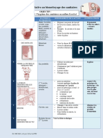 FT Bionettoyage Des Sanitaires