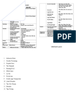 Rundown Acara