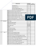Indikator Kinerja Dan Mutu
