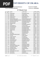 University of Okara: 1 Merit List