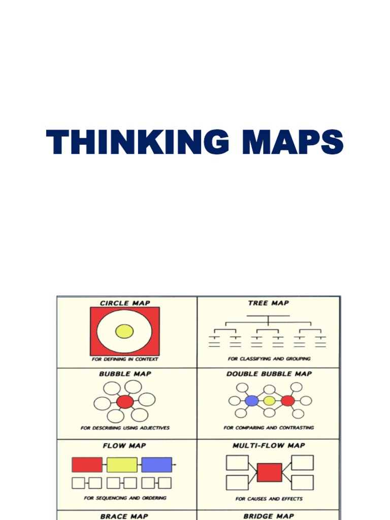 thinking-map-pdf