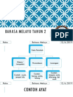 Bahasa Melayu Tahun 2 Kata Perintah